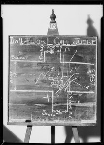 Blackboard-intersection of Sunset Boulevard and North Kingsley Drive, Los Angeles, CA, 1935