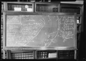 Blackboard, Robbinson vs. Graf, Southern California, 1931