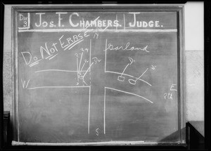 Blackboard, intersection of 8th Street & Garland Avenue, Worth vs. Gonshery, Southern California, 1934