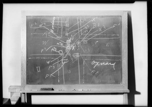 Blackboard - Borgese vs. Fullbright, Southern California, 1934