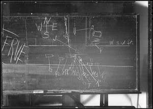 Blackboard, Crockett vs. Abbott & Hart, Southern California, 1933