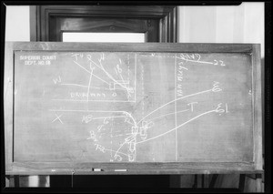 Blackboard - Department 4 - Superior Court, Van Nuys Boulevard, Southern California, 1934