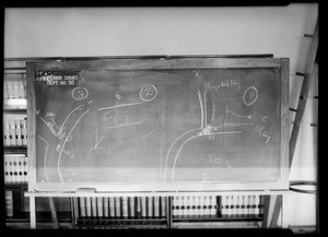 Blackboard, Jennings vs. Day, Southern California, 1933