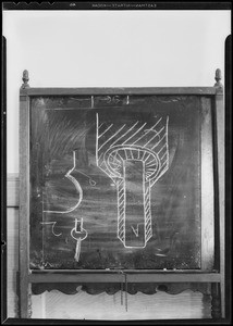 Blackboard - Green vs. May Company, Southern California, 1932