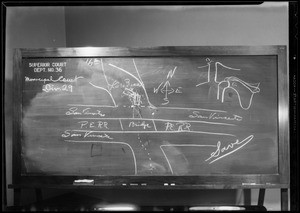 Blackboard showing intersection San Vicente & La Brea, Southern California, 1931