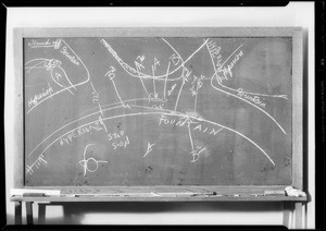 Blackboard of intersection, Hyperion Avenue & Fountain Avenue, Southern California, 1934