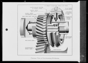 Auto parts at service agencies, Southern California, 1931