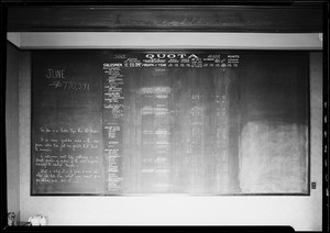 June blackboard, W. Ross Campbell, Southern California, 1926