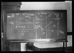 Blackboard, Superior Court Department 11 - Smith and Rackenrod vs. Price, Southern California, 1930