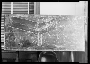 Blackboard, intersection of Ventura Boulevard and Ridgemoor Drive, Southern California, 1932