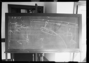 Blackboard, Carlson vs. Marshall, Southern California, 1931