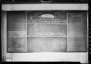 March blackboard, Southern California, 1927