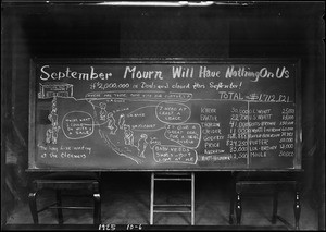 Blackboard "September Mourn Will Have Nothing On Us", Southern California, 1925