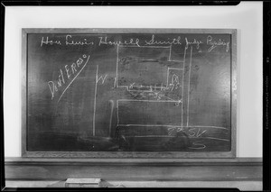 Blackboard, case of Moffitt vs. Ford Motor, Southern California, 1932