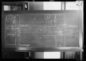 Blackboards, case of Calkins vs. Dupes, Southern California, 1932