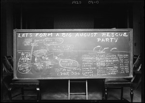 Blackboard, 712 South Spring Street, Los Angeles, CA, 1925