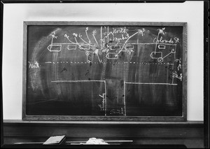 Blackboard, municipal court #9, intersection, Colorado & Lincoln, Southernn California, 1931