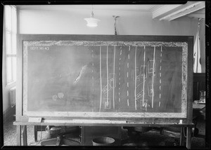 Blackboards, Caldwell vs. Anschuty, department 42 - city hall, Los Angeles, CA, 1933