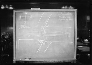 Blackboard in Hall of Justice, department 12 - Judge Amhose, Southern California, 1930