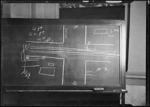 Blackboard, Superior Court #11, Nelson vs. Jones, Southern California, 1931