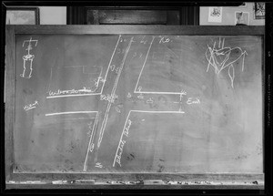 Blackboard in Superior Court, Department 5, Holmes vs. Roller, Southern California, 1932