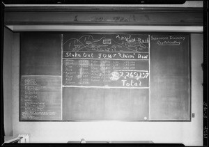 April blackboard, W. Ross Campbell, Southern California, 1927
