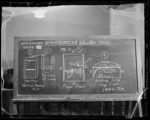 Blackboard - Gibson Case, Los Angeles, CA, 1940