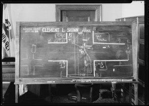 Intersection diagram on blackboard, case of Christopher vs. City of Los Angeles, Los Angeles, CA, 1934