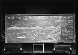 Blackboard "'Let's Climb 'Prosperity Peak' in October!'", Southern California, 1925