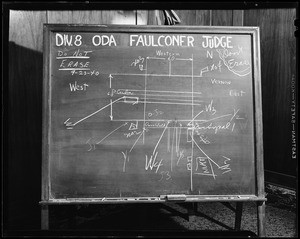 Blackboard - People vs. Wonatee, Southern California, 1940