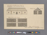 Elevation of the store-house built at Fort-George: [cartographic material] which contains 2500 barrels of flower