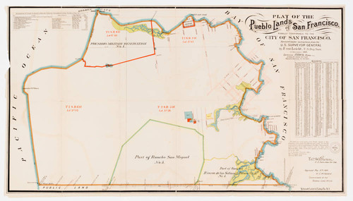 Plat of the Pueblo Lands of San Francisco