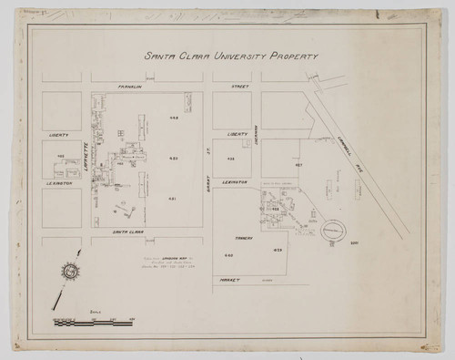 Santa Clara University Property