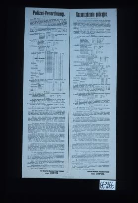 Polizei-Verordnung. ... Lodz, den 4. Dezember 1915. Der kaiserlich-deutsche Polizei-Prasident von Oppen. ... Cesarsko Niemiecki Prezydent Policji von Oppen