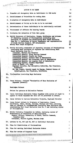 List of action to be taken in case of revocation of mass exclusioin of Japanese