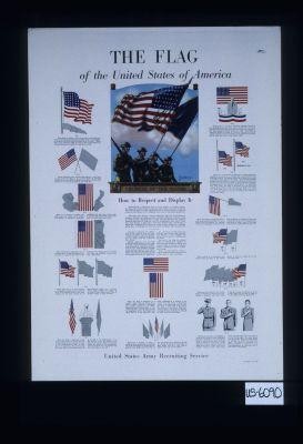 The flag of the United States of America. How to respect and display it