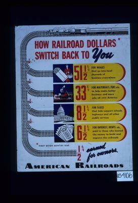 How railroad dollars switch back to you. 51.5% for wages that go into local channels of business everywhere. 33% for materials, fuel, etc. to help make better business and more jobs all over America. 8.5% for taxes that help support schools, highways and all other public services. 6.5% for interest, rents, etc. paid to those who loaned the money to build and improve the railroads. 0.5% earned for owners