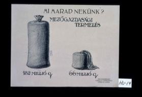 Mi marad nekunk?: Mezogazdasagi termeles