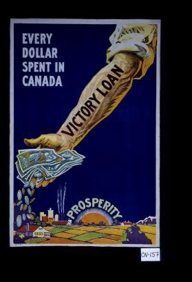 Every dollar spent in Canada