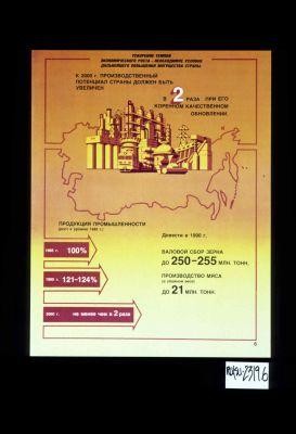 K 2000 g. proizvodstvennyi potentsial strany dolzhen byt' uvelichen v 2 raza pri ego kachestvennom obnovlenii