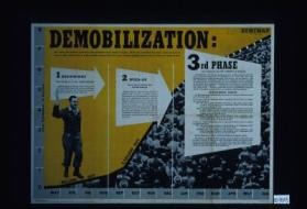 Demobilization ... [Verso:] A message from General Eisenhower