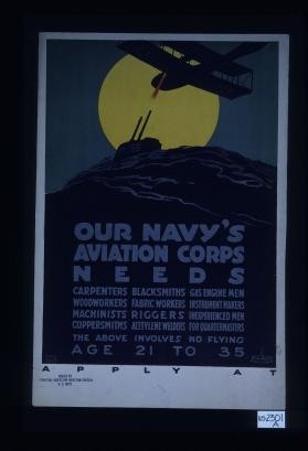 Our Navy's Aviation Corps needs carpenters, blacksmiths, gas engine men, woodworkers, fabric workers, instrument makers, machinists, riggers, inexperienced men, coppersmiths, acetylene welders, forquartermasters. The above involves no flying. Age 21 to 35. Apply at
