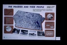 The prairies and their people ... Population ... trends in farm ownership ... How they earn their living - agriculture, manufacturing