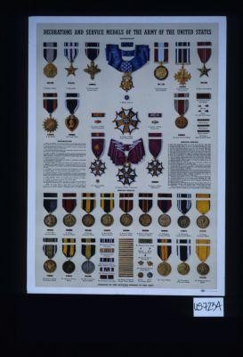 Decorations and service medals of the Army of the United States