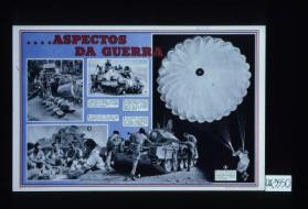 Aspectos da guerra