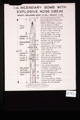 1 kg. incendiary bomb with explosive nose