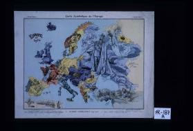 Carte symbolique de l'Europe. Europe en 1914. Guerre liberatrice 1914-1915