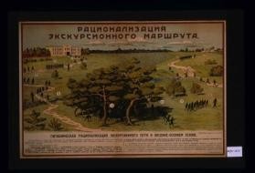 Ratsionalizatsiia ekskursionnogo marshruta. Gigienicheskaia ratsionalizatsiia ekskursionnogo puti v vesenne-osennem sezone. ... 1. Svobodnoe dvizhenie - 2 min. 2. Postroenoie v odnu sherengu - 1 min. 3. Khod'ba razlichnym ritmom - 5 min