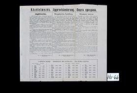 Kozelelmezes: jegykiosztas