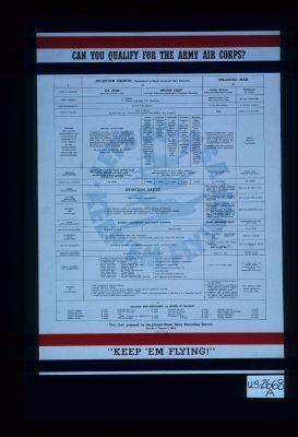Can you qualify for the Army Air Corps? ... [chart]. "Keep 'em flying!"